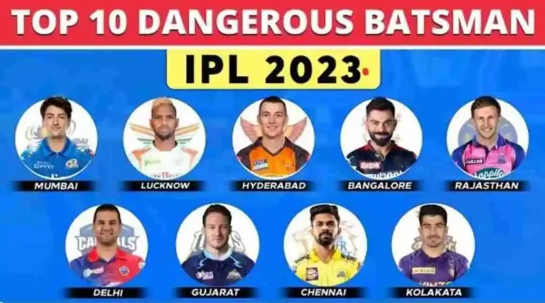 Dangerous Batsman of IPL
